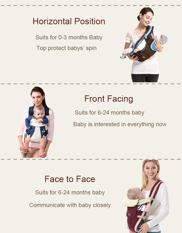 Multi functional Baby Carrier