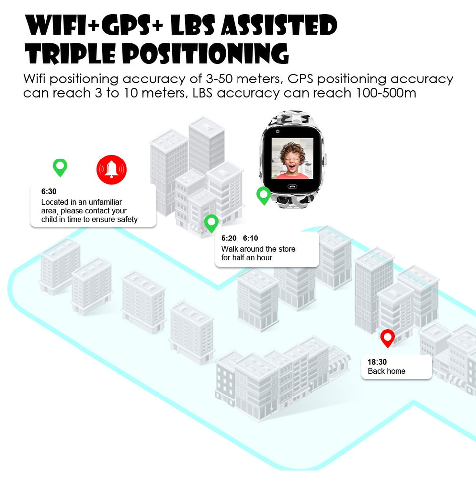 GPS Video Call Smart Watch For Kid