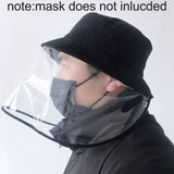 Hat Protection