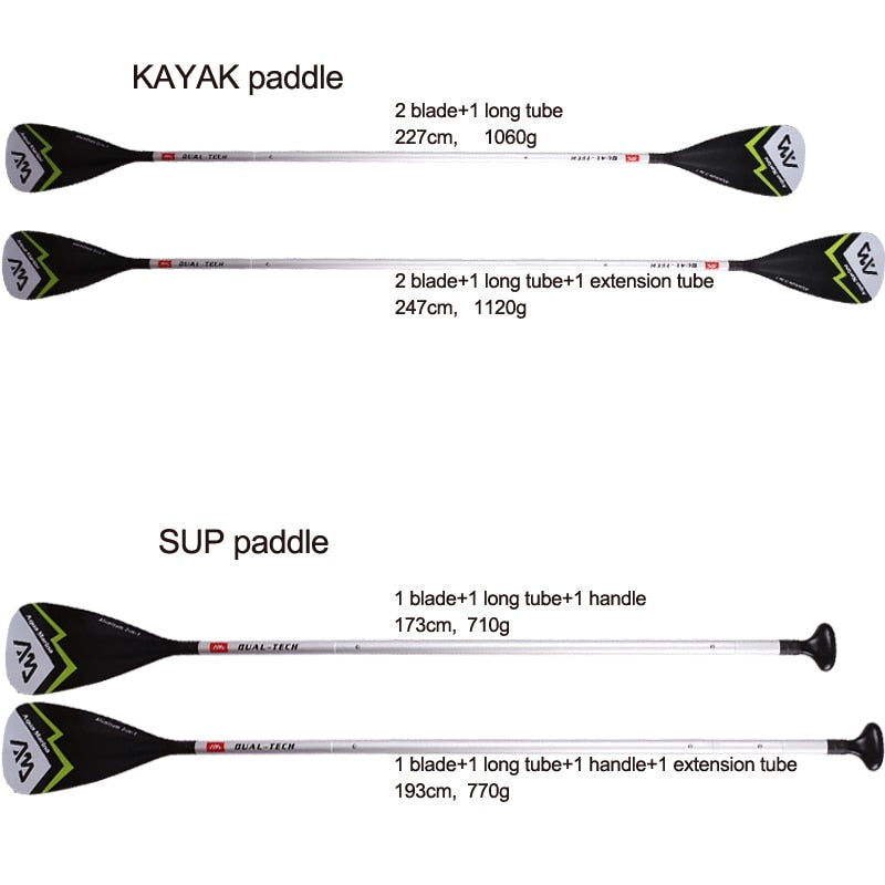 Double Paddle Surfboard