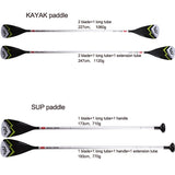 Double Paddle Surfboard